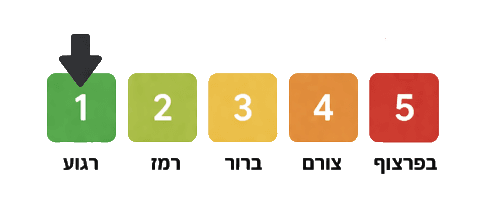 מדינת העומק